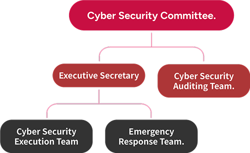 華新科技股份有限公司