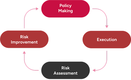 華新科技股份有限公司