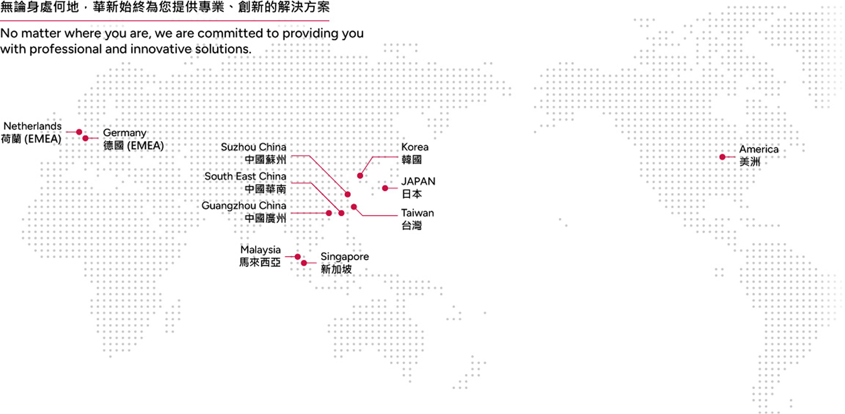華新科技股份有限公司