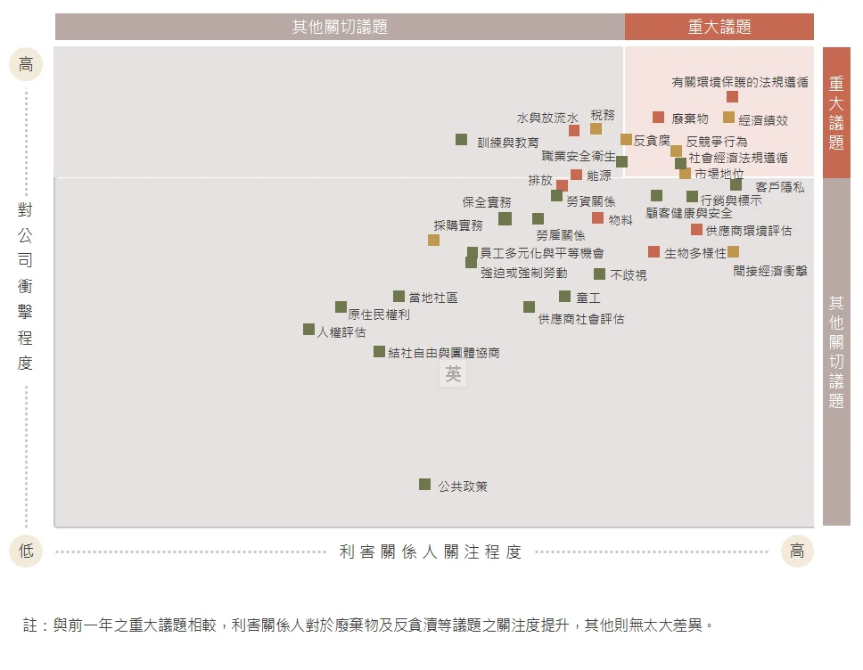 華新科技股份有限公司
